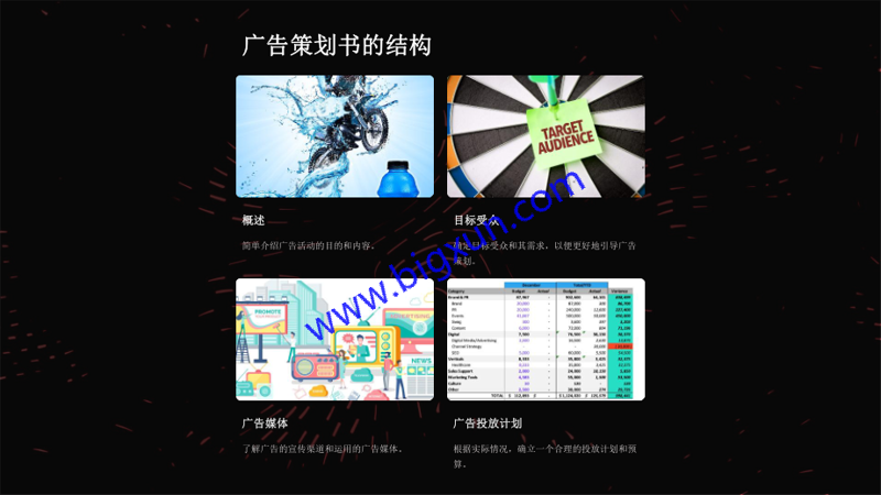 广告策划实战攻略:让创意与数据共舞